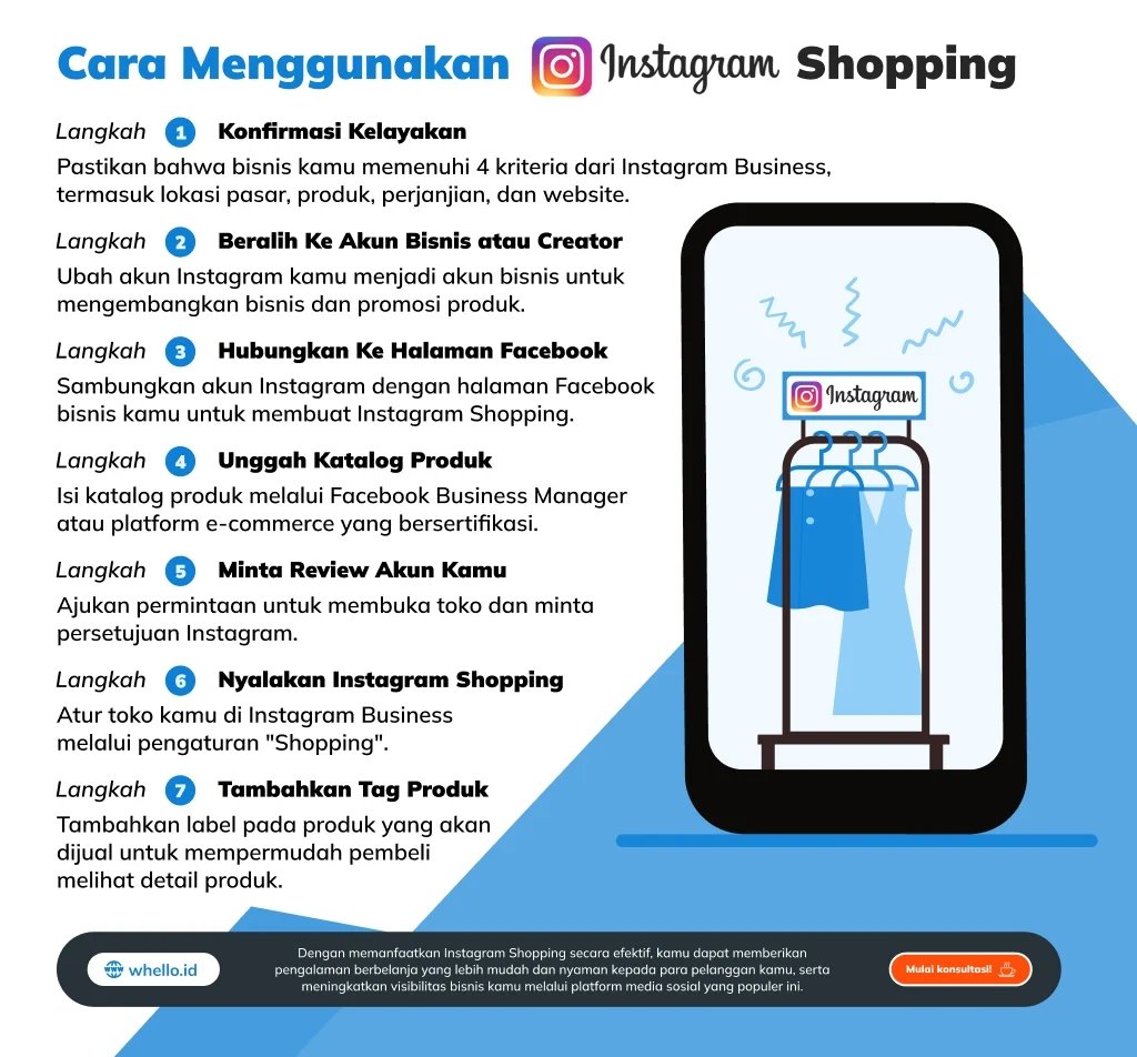 Strategi Penjualan Melalui Instagram untuk UMKM Banyuwangi: Memanfaatkan Fitur Shopping