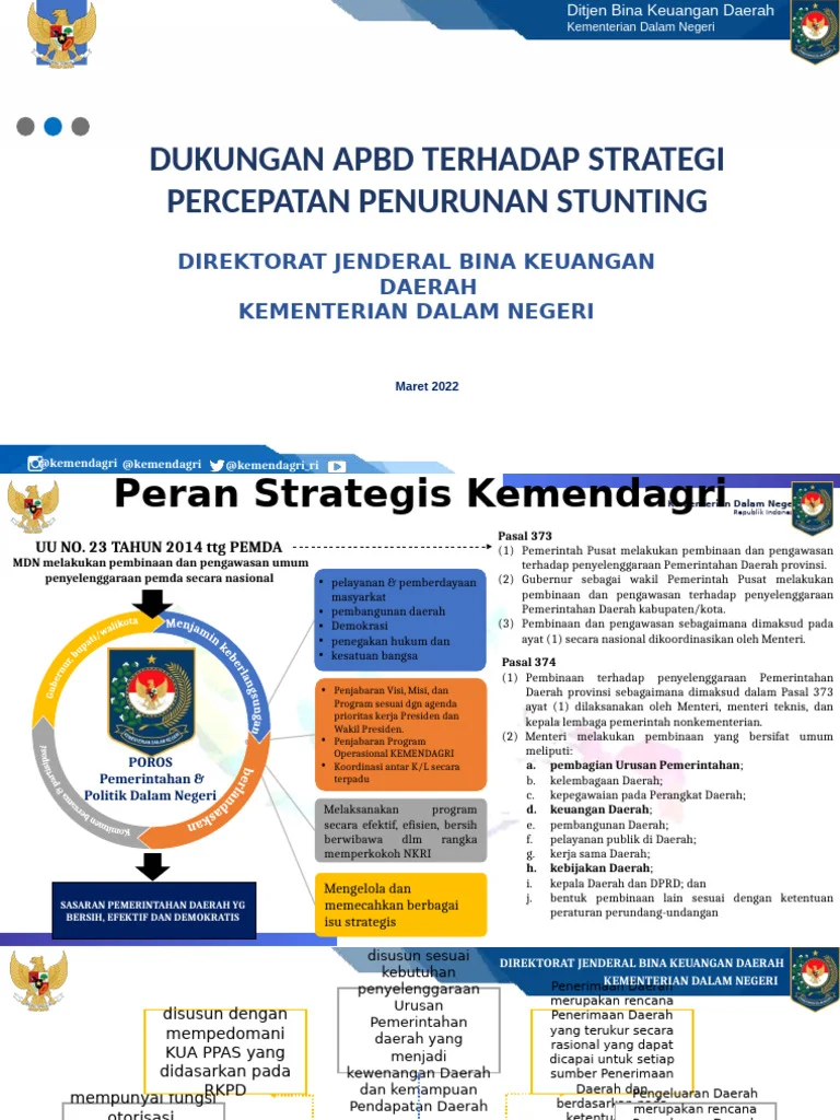 Strategi Penurunan dan Pemetaan Area