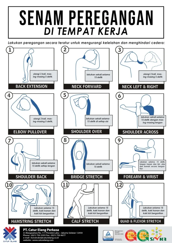 Strategi Peregangan dan Mobilitas