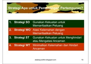 Strategi Posisi: Menghindari Pemisahan di Tengah Pertempuran