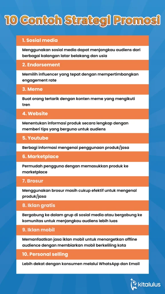 Strategi Promosi yang Efektif
