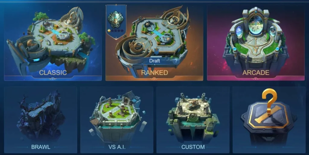 Strategi Tim untuk Mode Classic Mobile Legends: Adaptasi Selama Pertandingan