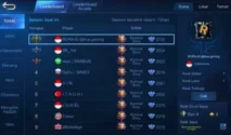Strategi Utama Cara Cepat Naik Level Hero di Mobile Legends