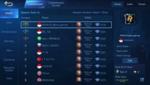Strategi Utama Cara Cepat Naik Level Hero di Mobile Legends