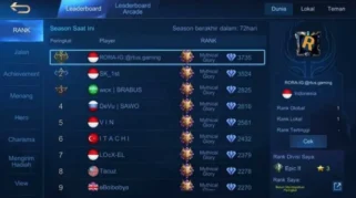 Strategi Utama Cara Cepat Naik Level Hero di Mobile Legends
