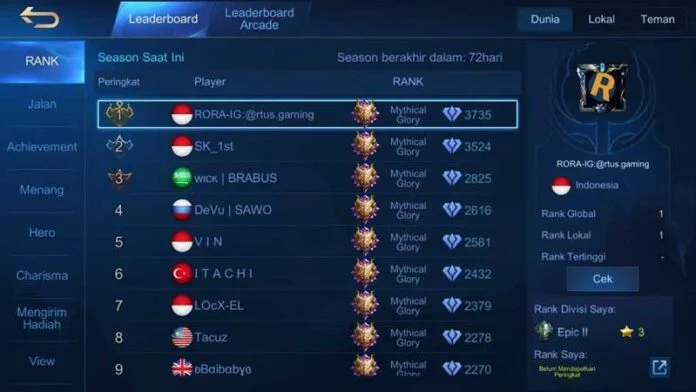 Strategi Utama Cara Cepat Naik Level Hero di Mobile Legends