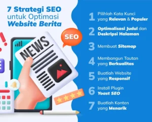 Strategi Utama dalam Optimasi SEO untuk Artikel Berita