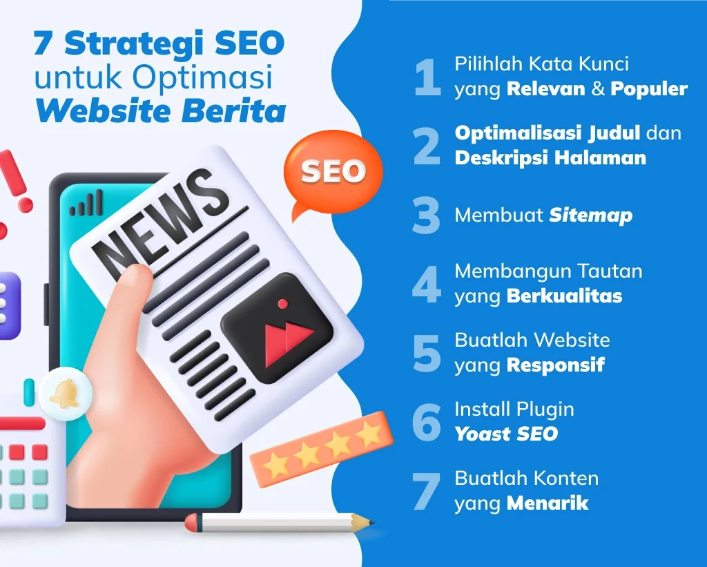 Strategi Utama dalam Optimasi SEO untuk Artikel Berita