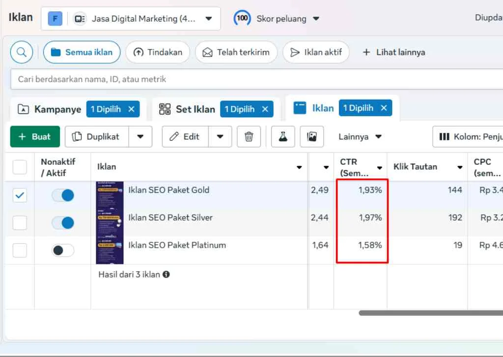 Studi Kasus: Dampak Penggunaan Meta Description yang Tepat pada CTR