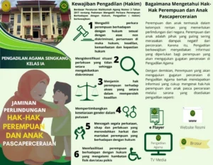 Suami Tak Menafkahi Anak Pasca Perceraian: Perspektif Fiqih dan KHI