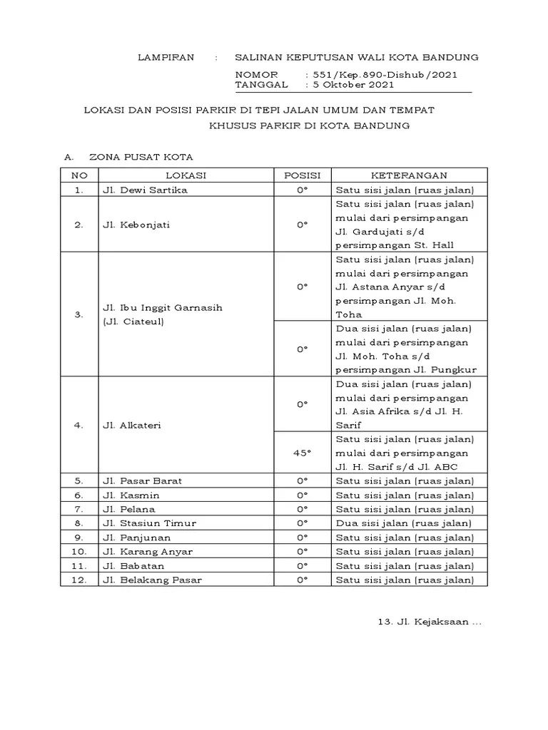 Tabel Ringkasan Fasilitas Parkir dan Umum