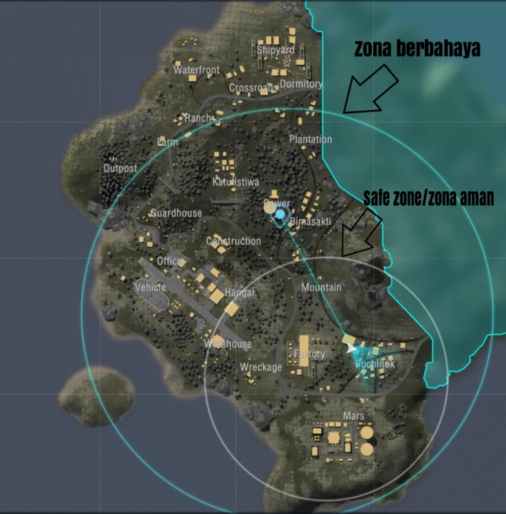 Taktik Rotasi dan Pengendalian Zona