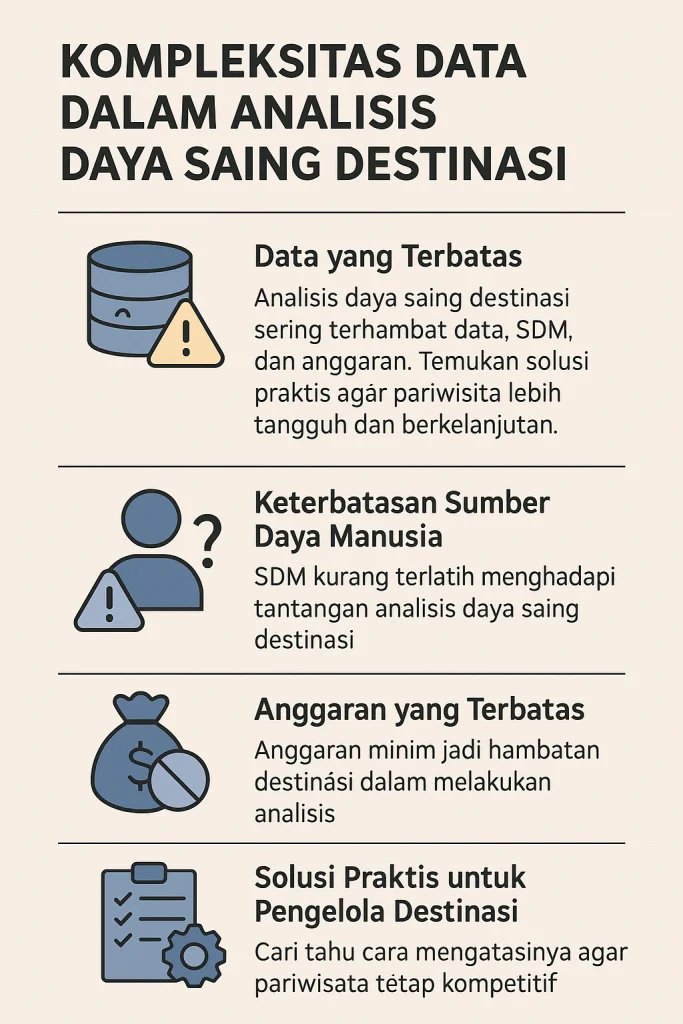 Tantangan Umum dalam Mengadopsi Data Analytics