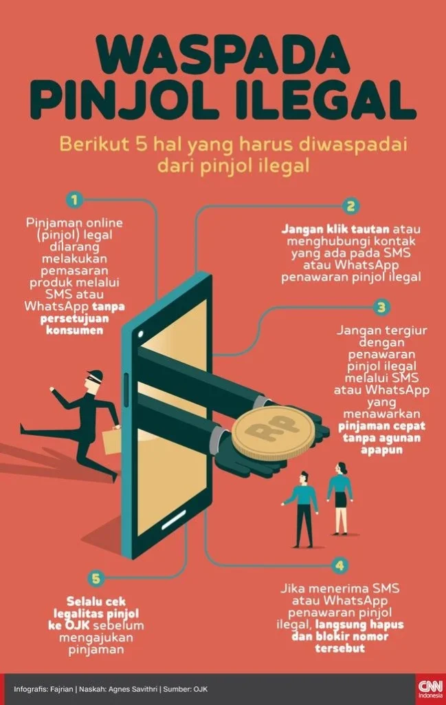 Tantangan yang Perlu Diwaspadai