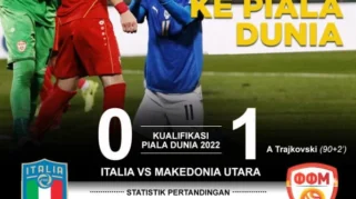Timnas Italia Gagal Lolos Piala Dunia 2026, Pelatih dan Pejabat Utama Mengundurkan Diri