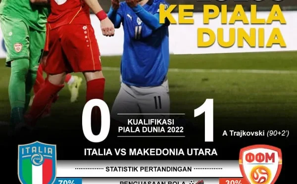 Timnas Italia Gagal Lolos Piala Dunia 2026, Pelatih dan Pejabat Utama Mengundurkan Diri