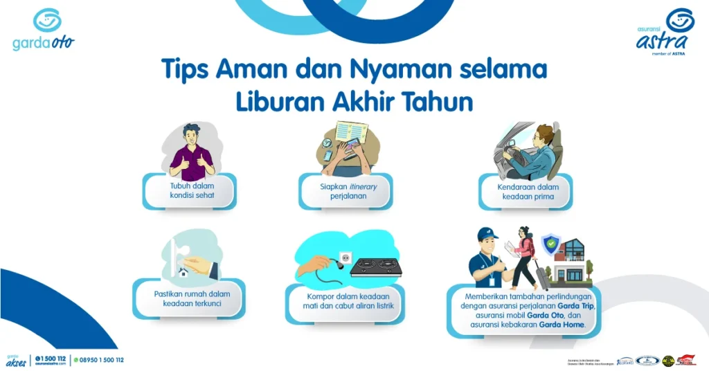 Tips Aman dan Etis Selama di Sawarna