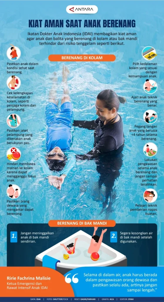 Tips Aman Saat Berenang di Musim Hujan