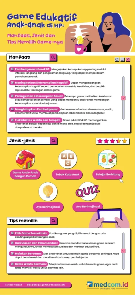 Tips Memaksimalkan Penggunaan Game Edukatif