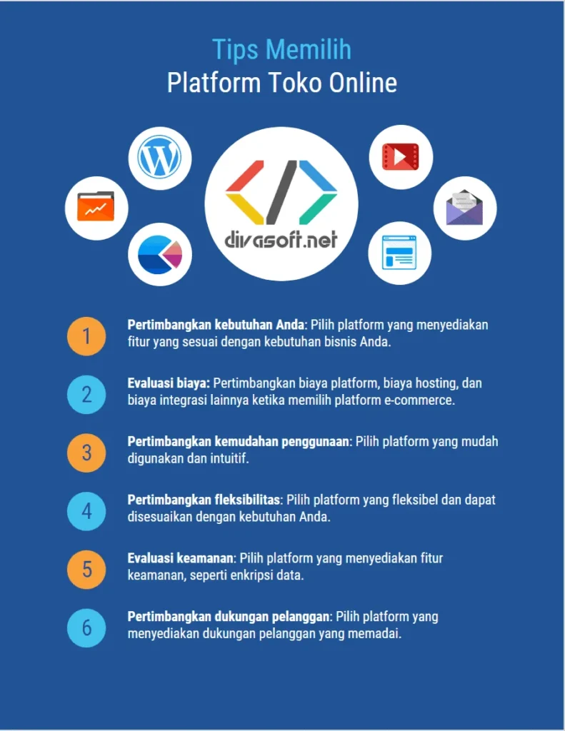 Tips Memilih Platform yang Tepat untuk Bisnis Anda