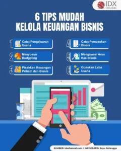 tips mengelola keuangan bisnis digital secara efektif