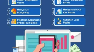 tips mengelola keuangan bisnis digital secara efektif