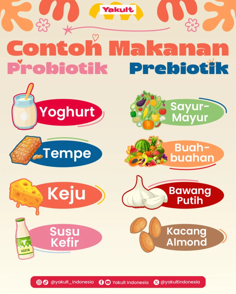 Tips Mengoptimalkan Konsumsi Probiotik