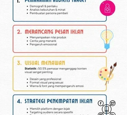 Tips Meningkatkan Penjualan Melalui Media Sosial yang Efektif