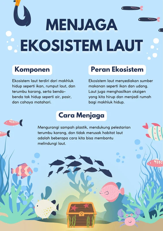 Tips Menjaga Kelestarian Lingkungan Laut