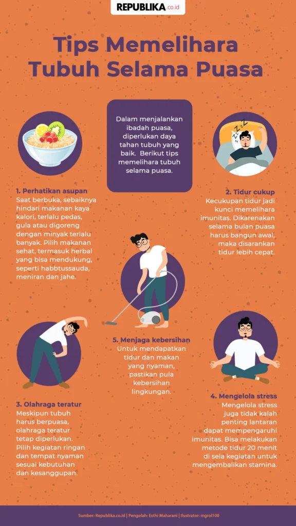 Tips Menjaga Kesehatan Tubuh Selama Puasa Intermiten