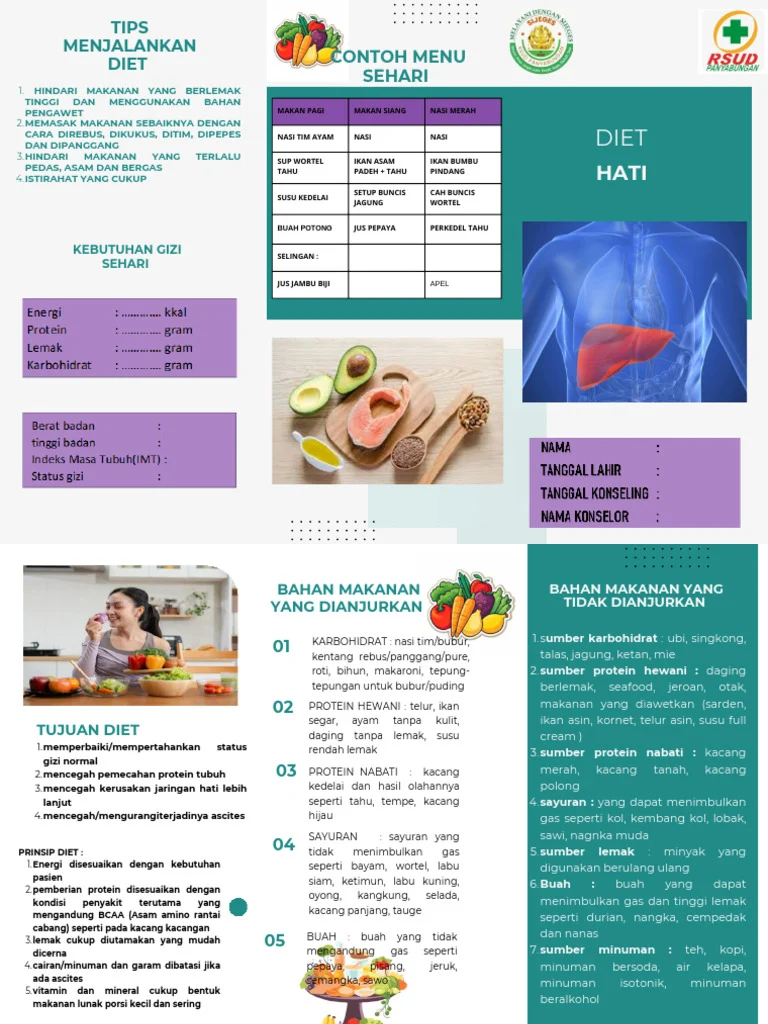 Tips Praktis Implementasi Diet Hati