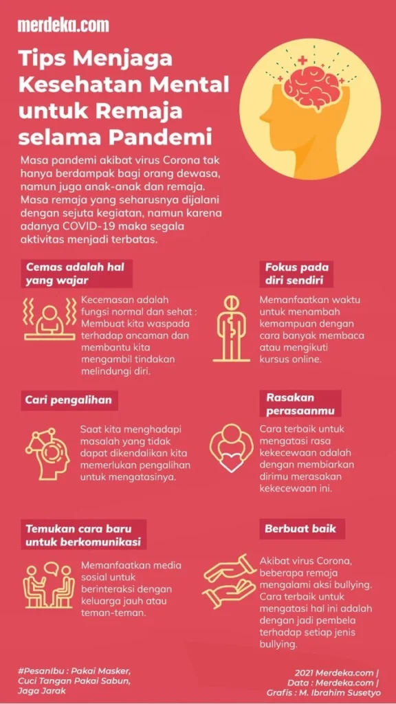 Tips Praktis Menjaga Kesehatan Mental Remaja