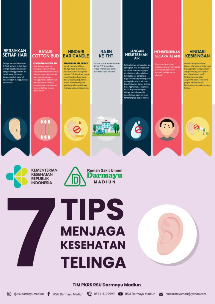 Tips Praktis Menjaga Kesehatan Telinga