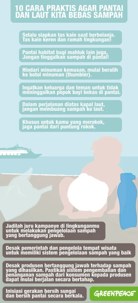 Tips Praktis Selama di Pantai