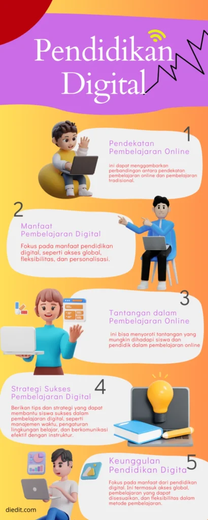 Tips Tambahan untuk Memaksimalkan Pembelajaran Digital
