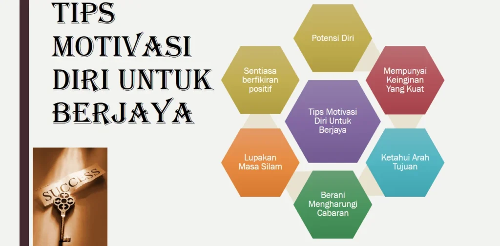 Tips Tambahan untuk Mempertahankan Motivasi