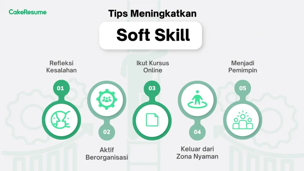 Tips Tambahan untuk Meningkatkan Skill