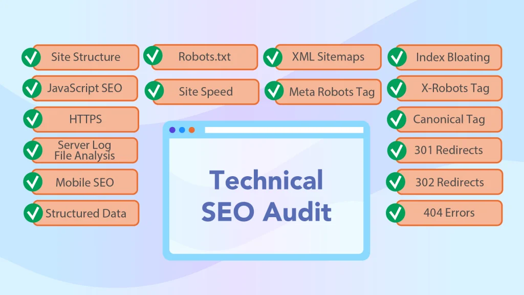 Tools Pilihan untuk Mempermudah Seo Technical Audit Checklist