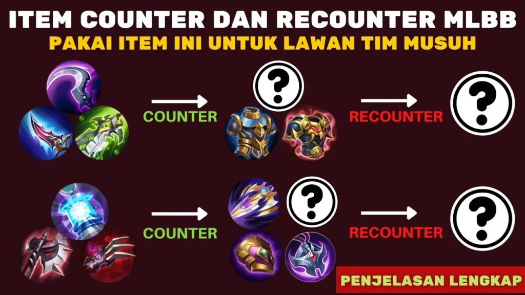 tutorial counter hero tank di Mobile Legends: Pilihan Hero yang Efektif