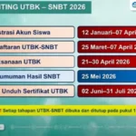 UNEJ Siap Layani Ribuan Peserta UTBK SNBT 2026