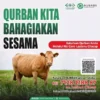 Usung Konsep Green Qurban, NU Care-LAZISNU Hadirkan Program NUSAQU Sasar Wilayah 3T