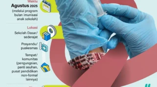 Vaksin HPV: Upaya Nasional Cegah Kanker pada Perempuan dan Laki‑Laki