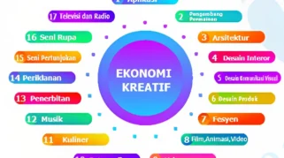 Videografer Amsal Sitepu Dibebaskan, Tanggapan Kejari Karo dan Implikasi bagi Ekonomi Kreatif