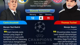 Vitinha Diragukan Kebugarannya Menjelang Semifinal Liga Champions Lawan Bayern Munich