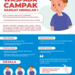 Waka MPR Serukan Kesadaran Hidup Sehat Usai Lonjakan Kasus Campak