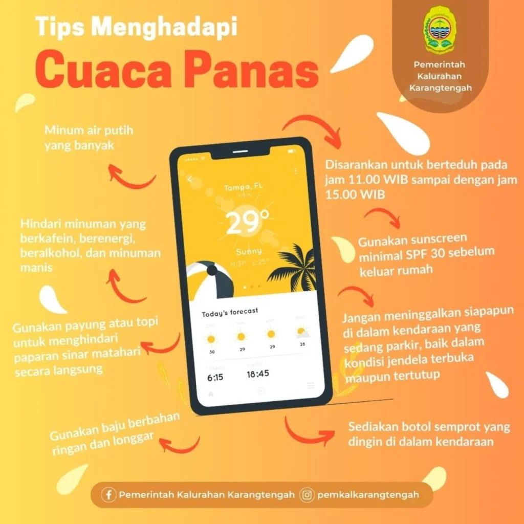 Waktu Terbaik dan Tips Menghadapi Cuaca