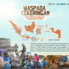 Waspada Kekeringan: 11 Kecamatan di Banyuwangi Masuk Zona Risiko Tinggi Akibat El Nino 2026