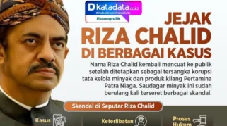 Wawancara Khusus: Mencari Jejak Riza Chalid di Negeri Jiran