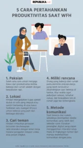 WFH Tingkatkan Produktivitas dan Efisiensi Finansial Bagi Pekerja Indonesia