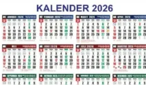 1 Mei 2026 Resmi Jadi Tanggal Merah Nasional: Libur Hari Buruh Internasional